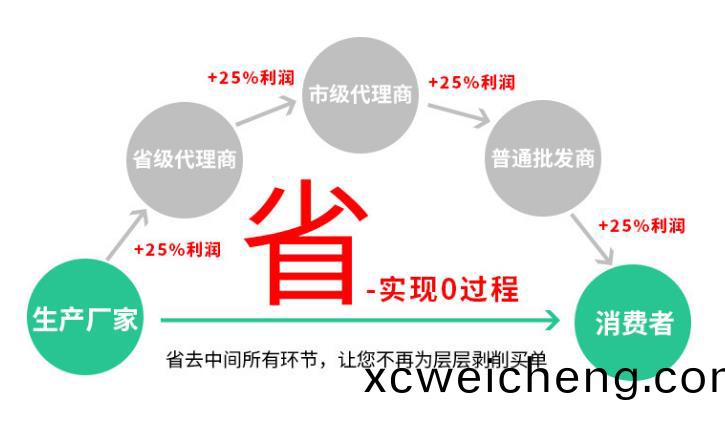 手提袋(dai)訂(ding)做